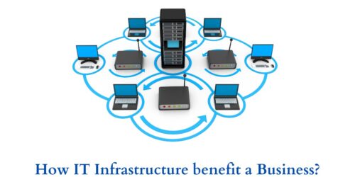 How IT Infrastructure benefit a Business?