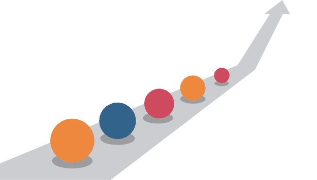 Customized IT Roadmap for SMBs
