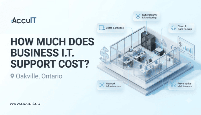 Business I.T. Support Cost